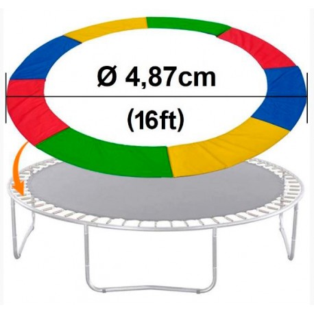 Repuesto Cubre Resortes 4,87m 16ft Cama Elástica Multicolor PVC