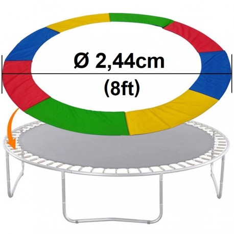 Repuesto Cubre Resortes 2,44m 8ft Cama Elástica Multicolor PVC 